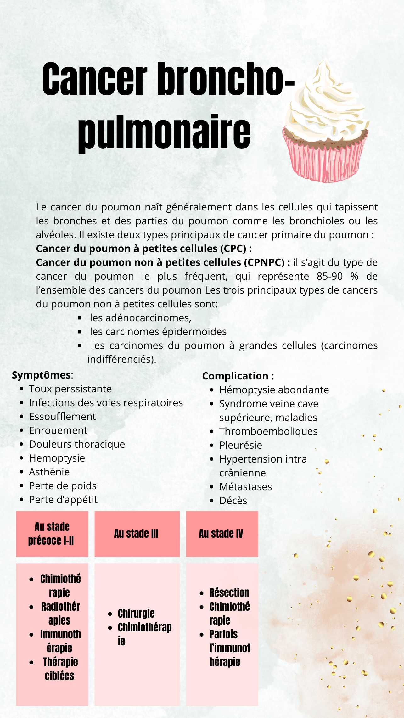 2.9 Processus tumoraux
